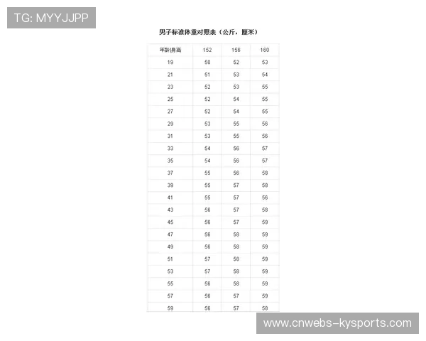 安顺赛事覆盖57kg至70公斤级，不同体重级别选手表现各异